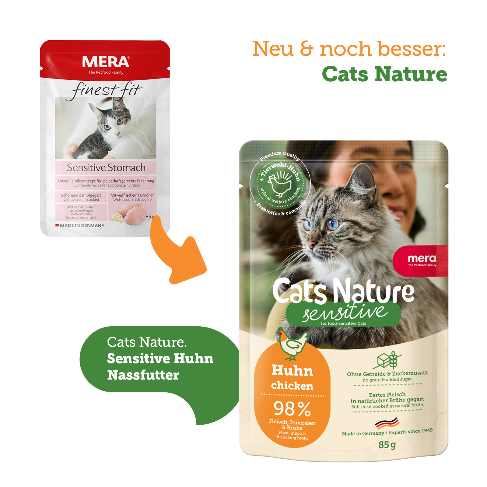 finest fit wird zu Cats Nature - Sensitive Stomach Nassfutter finest fit wird zu Cats Nature - Sensitive Stomach Nassfutter