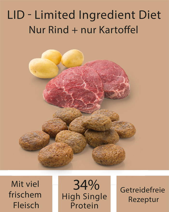 Hundefutter MERA pure sensitive fresh meat Rind & Kartoffel mit high protein für den aktiven sensiblen Hund Zutaten